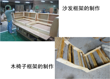 沙發框架及木椅子框架的製作 沙發框架及木椅子框架的製作