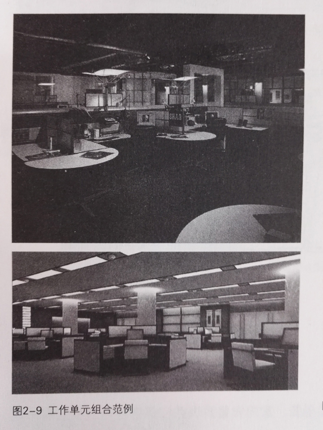 辦公環境 辦公環境